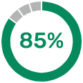 85-percent-green