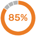 85-percent-orange