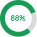 88-percent-green