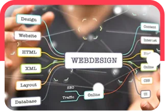 Mobile App Integration Services