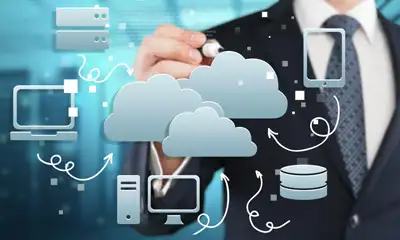 Third-party API Integration Services